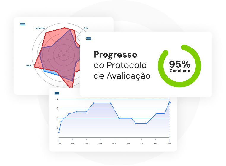 Gráficos